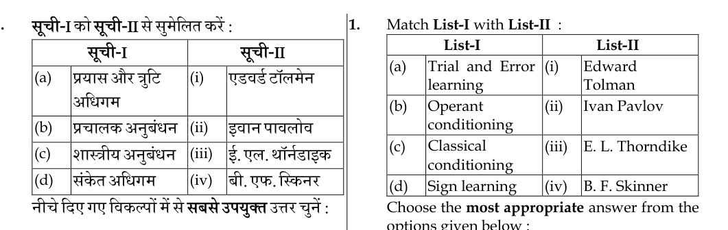 Figure for question 1