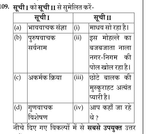 Figure for question 109