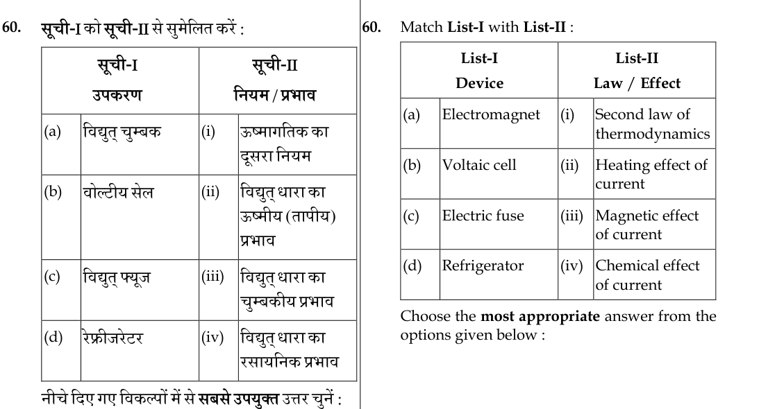 Figure for question 60