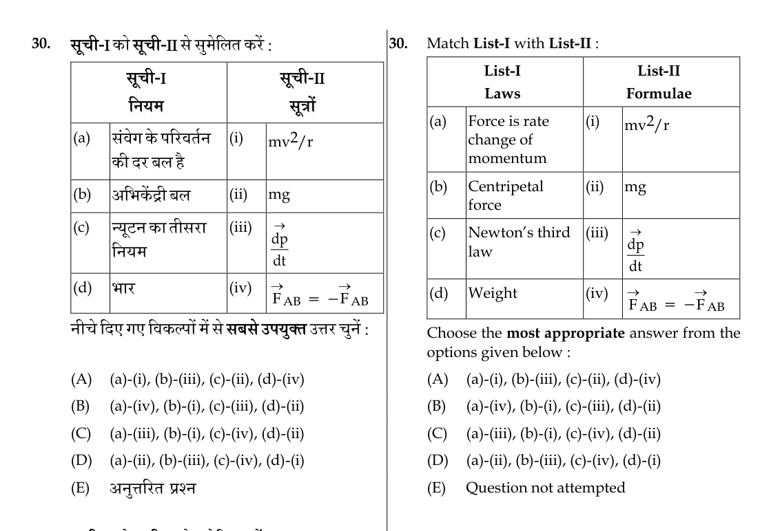 Figure for question 30
