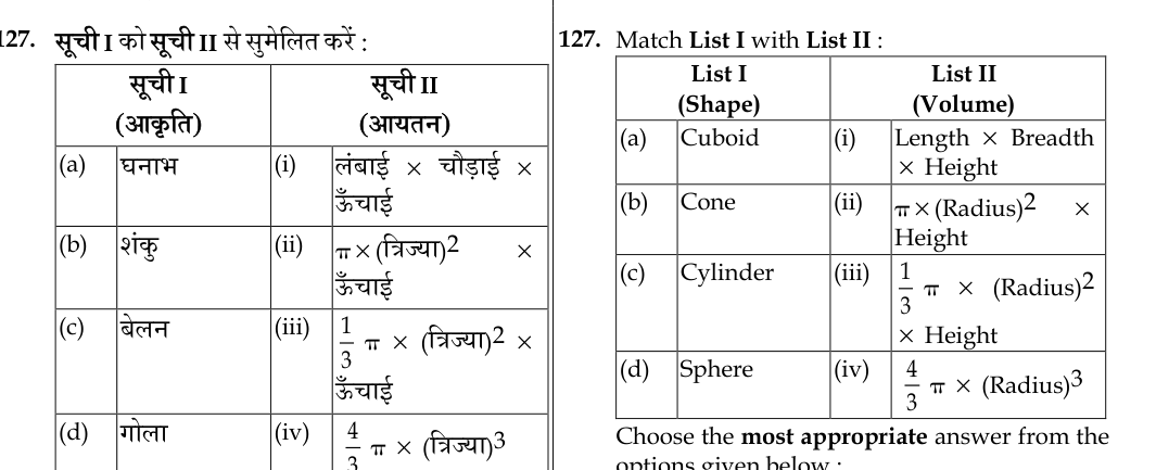 Figure for question 127