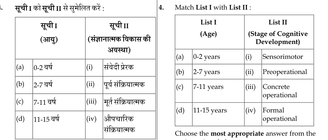 Figure for question 4