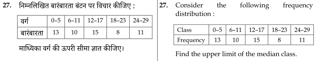 Figure for question 27