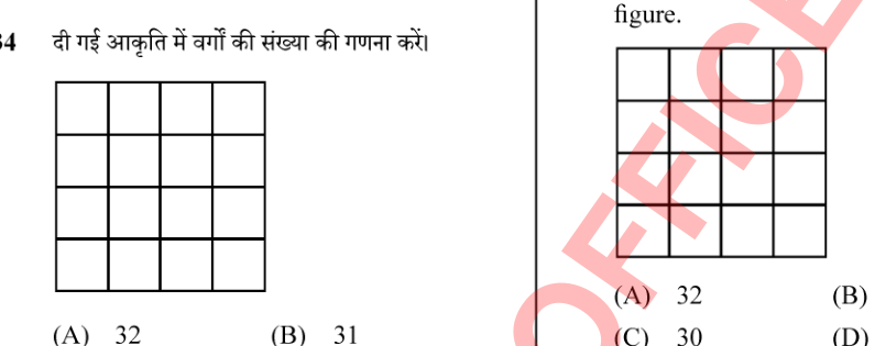 Figure for question 34