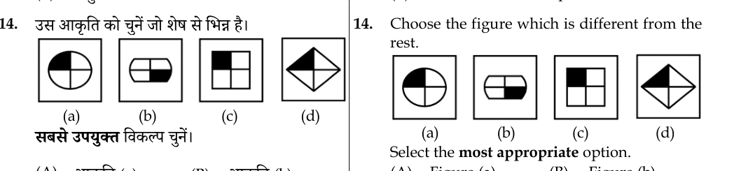 Figure for question 14