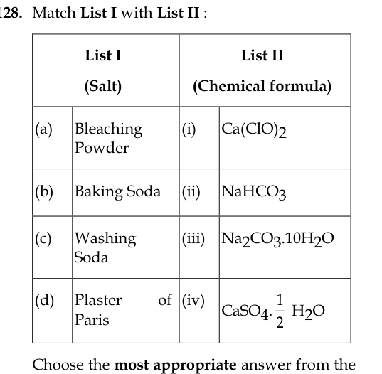 Figure for question 128