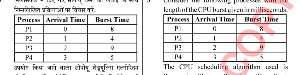 Figure for question 5