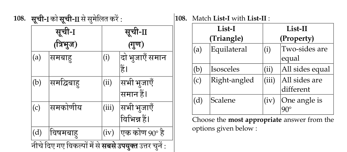 Figure for question 108