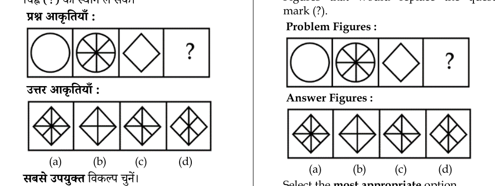 Figure for question 25