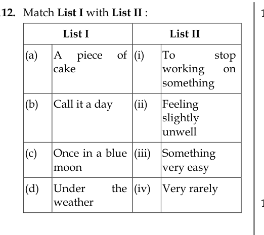 Figure for question 112