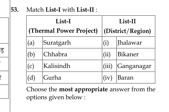 Figure for question 53